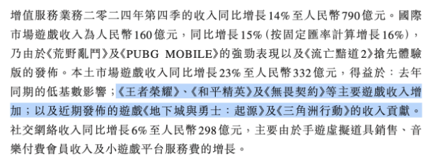 腾讯游戏内部“动刀”加速变革Q4游戏收入环比下滑王牌手游iOS端受挫(图1)