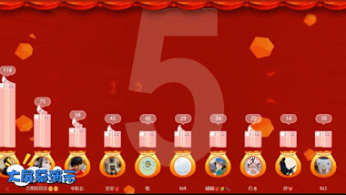 2025年超好玩的5款婚礼现场经典小游戏你的婚礼上值得拥有!(图3)